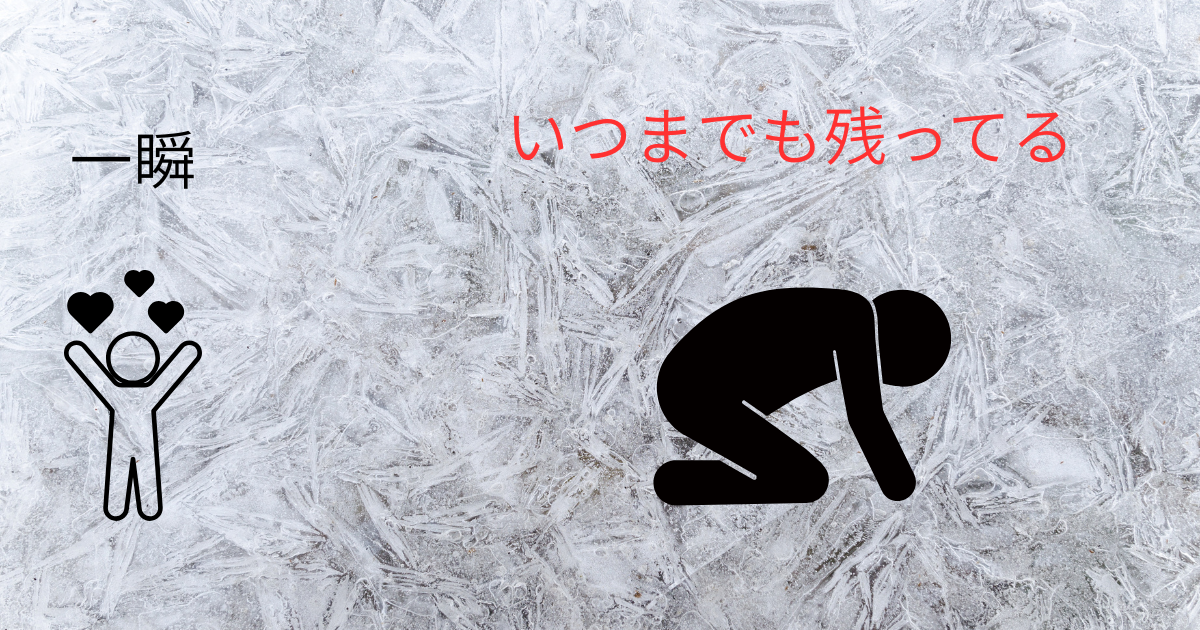 喜びは長続きしない